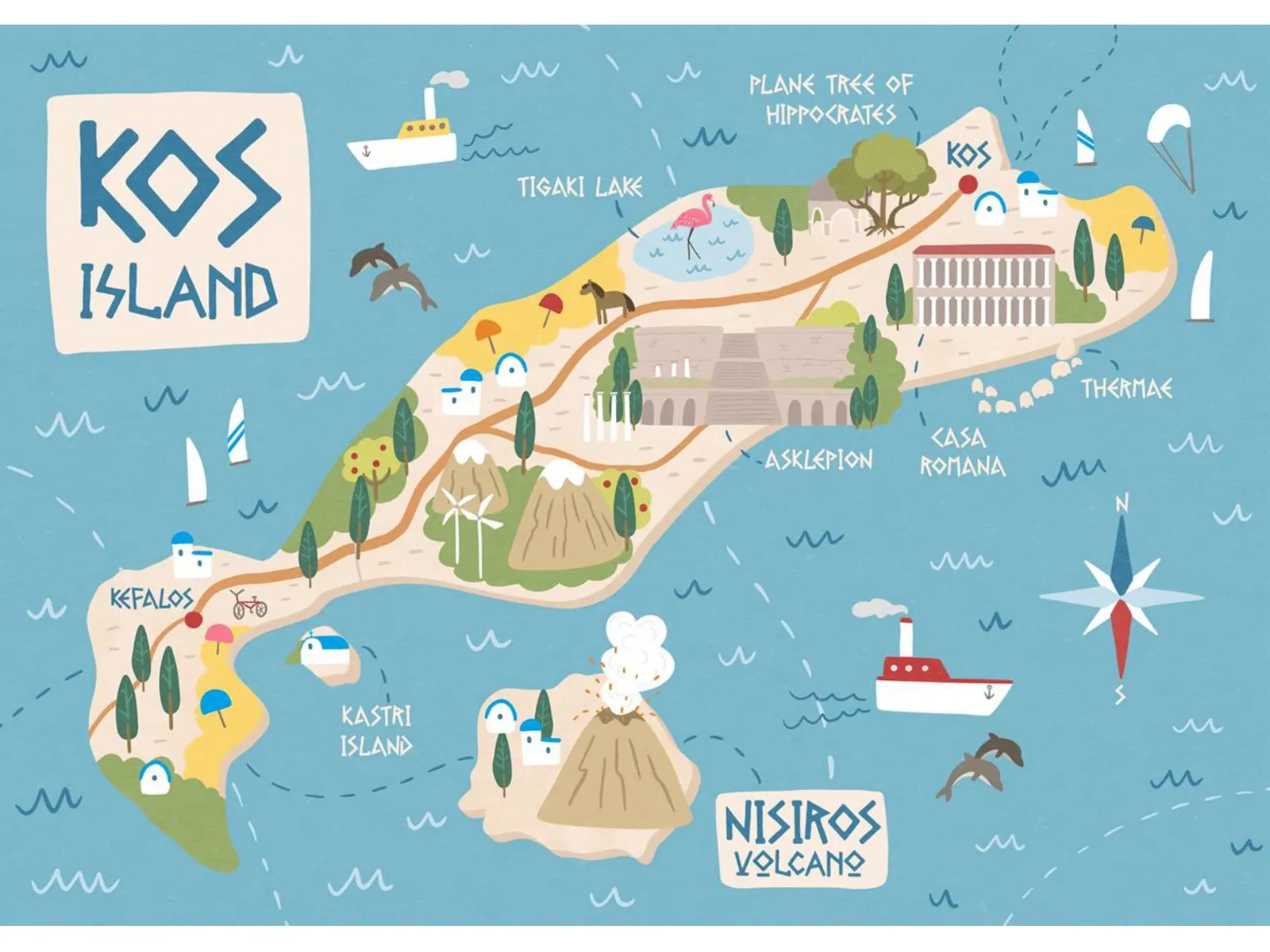 Yunan Adalarına Feribot Bileti - Ferry Ticket to Greek Islands